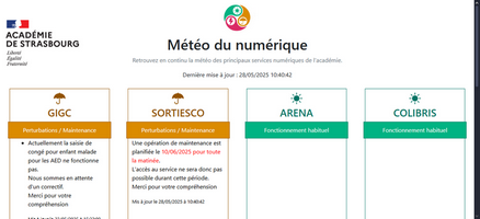 Texte alternatif